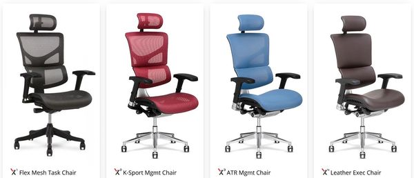 Photo of Markets West Office Furniture