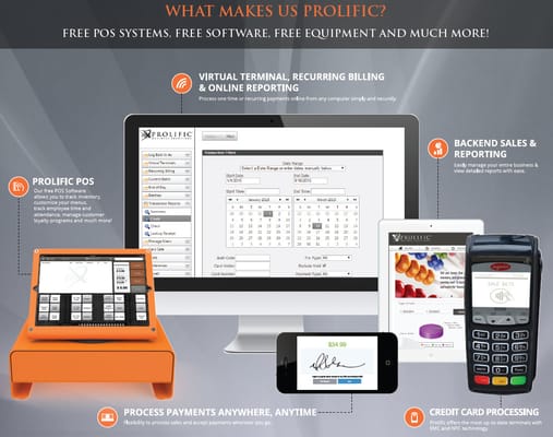 Photo of Prolific Business Solutions