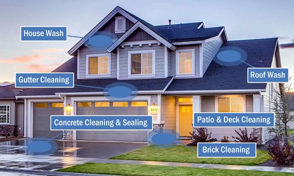 Photo of JB's Handyman Home Services