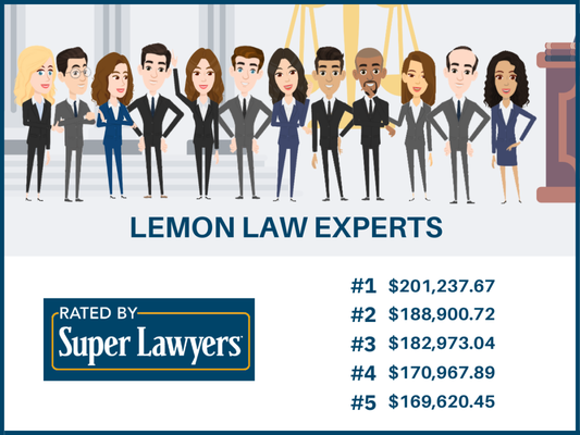 Photo of The Lemon Law Experts
