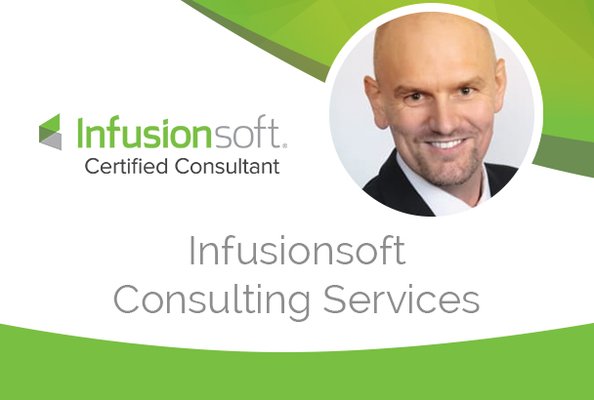 Photo of Coaching Biz Mastery