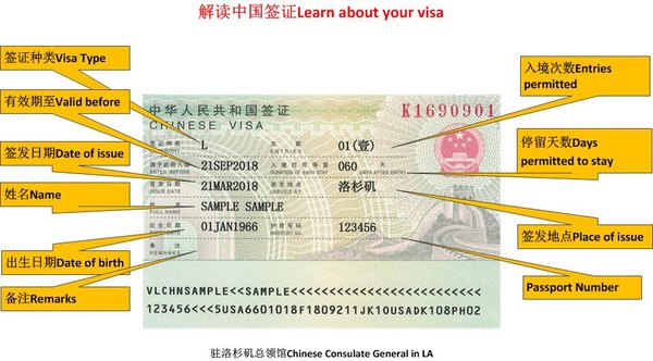 Photo of China Visa Service Center