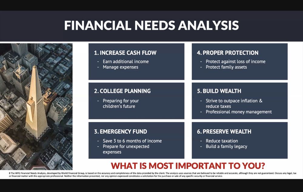 Photo of Intisar Abdul Sami - World Financial Group