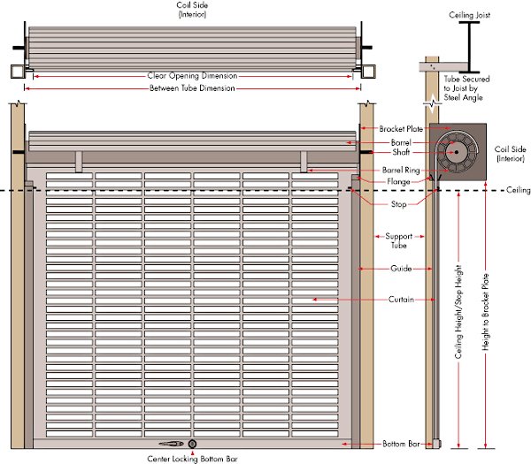 Photo of Tommy Rolling Gate Company