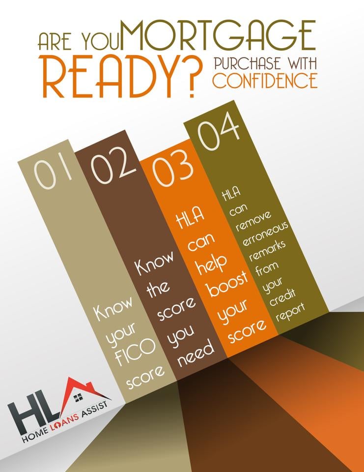 Photo of Home Loans Assist