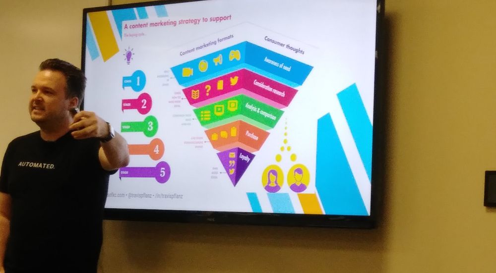 Photo of Search Centered Digital Marketing