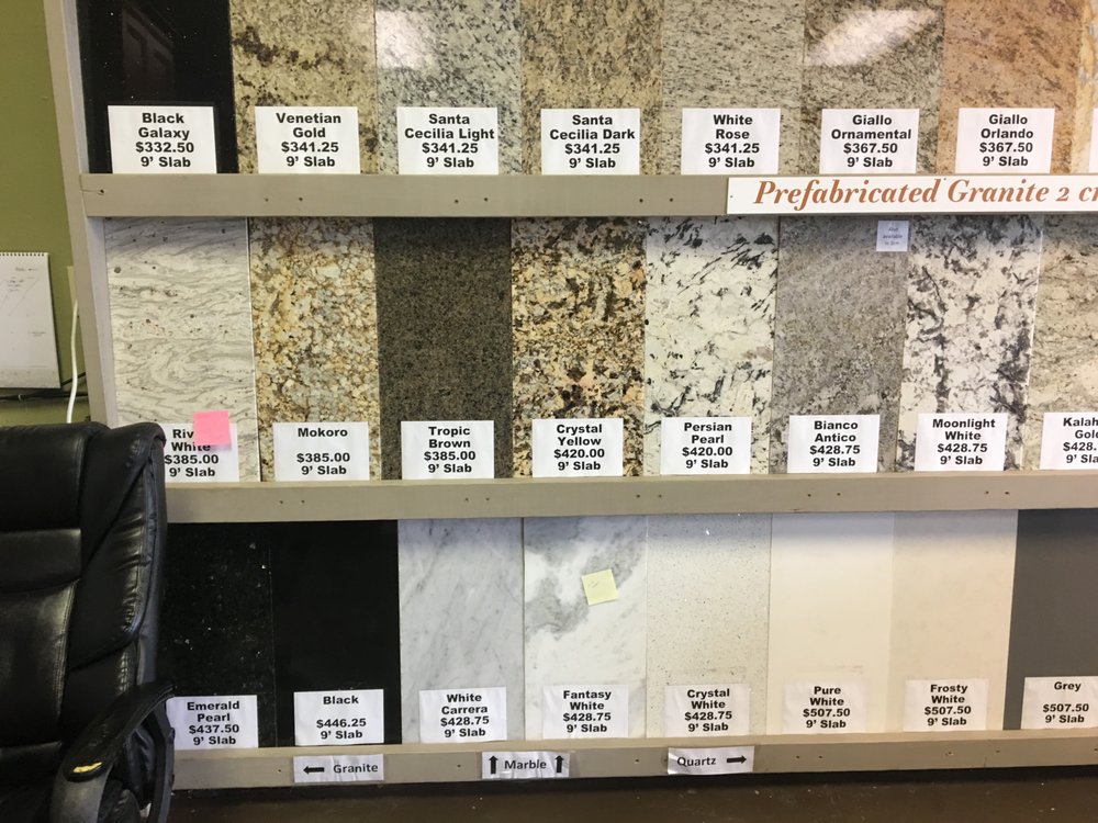 Photo of DIY CABINETS AND GRANITE
