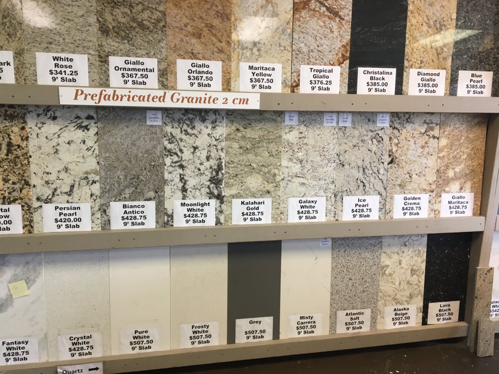 Photo of DIY CABINETS AND GRANITE