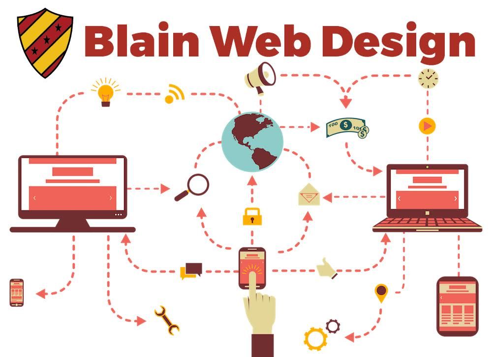 Photo of Blain Web Design