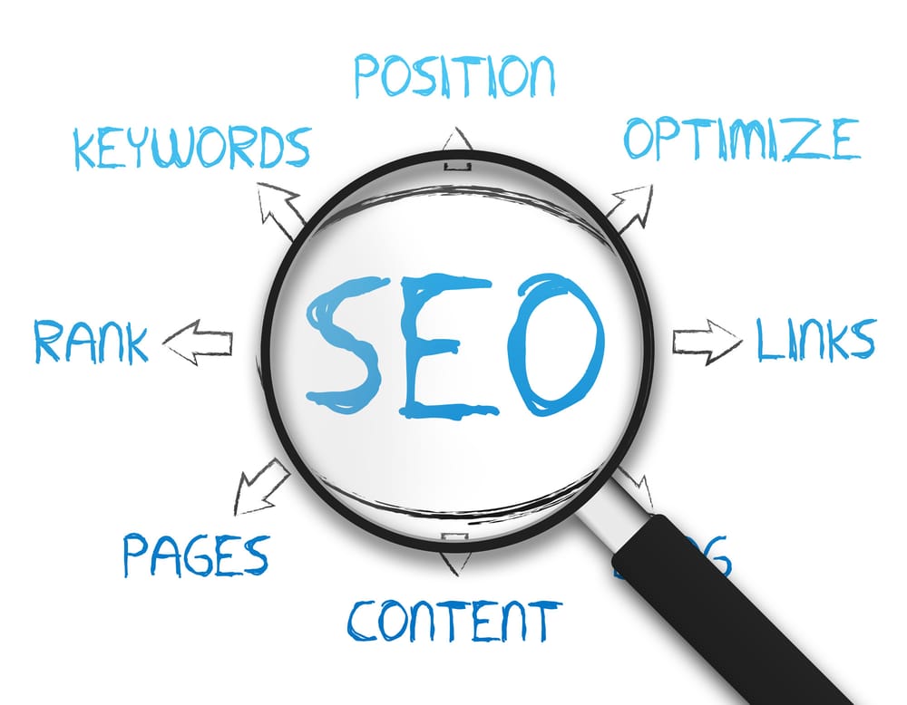 Photo of Dallas SEO Staff