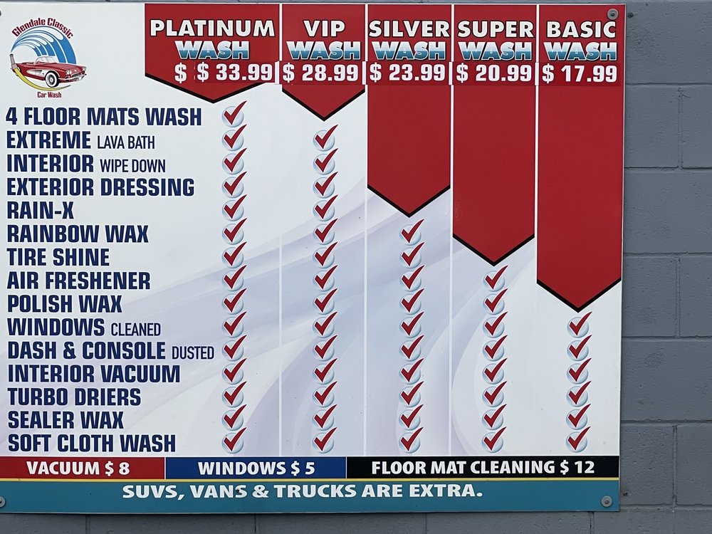 Photo of Glendale Classic Car Wash