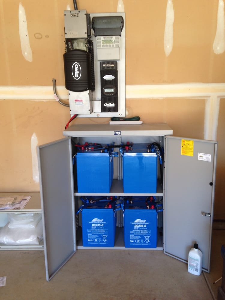 Photo of Energy Conservation Solutions