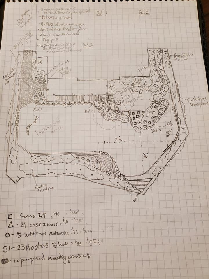 Photo of Emerald Lawn & Land Creations