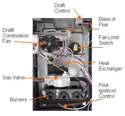 Photo of Hobbs Mechanical