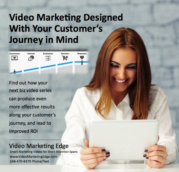 Photo of Video Marketing Edge