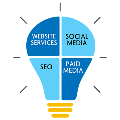 Photo of Musimack Marketing