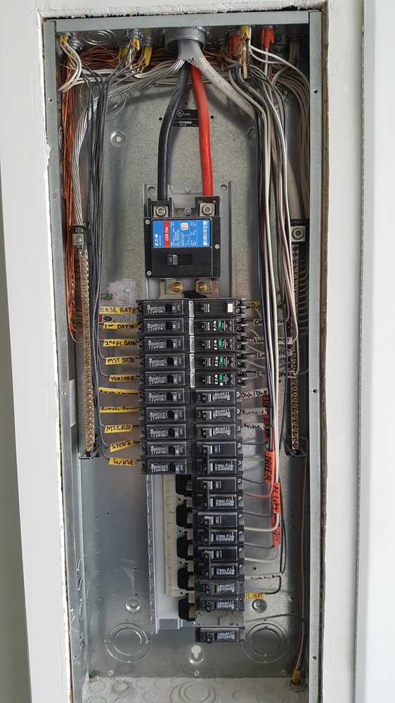 Photo of Red Beard Electrical