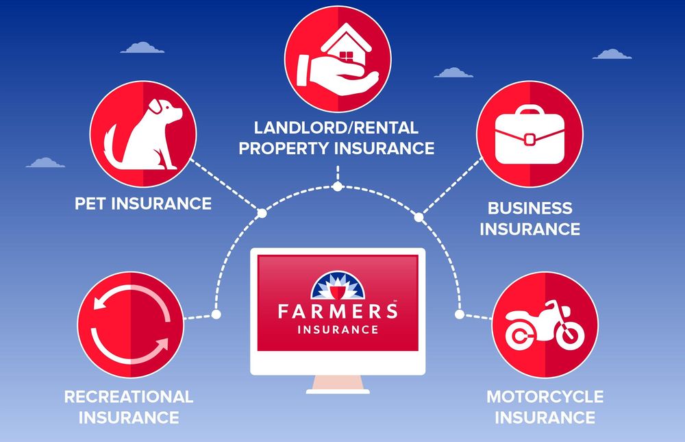 Photo of Farmers Insurance - Wilfred Osorio