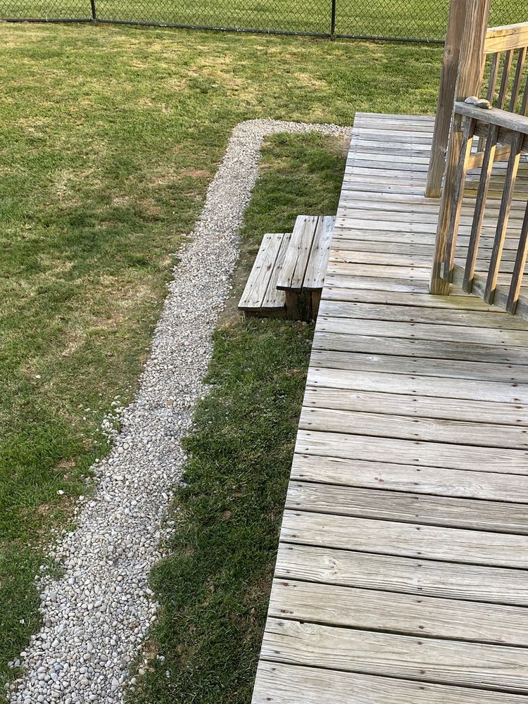 Photo of Case Foundation System