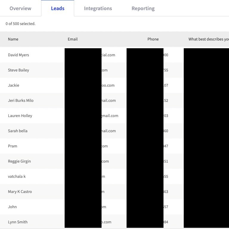 Photo of Hover PPC Google Ads Management Services
