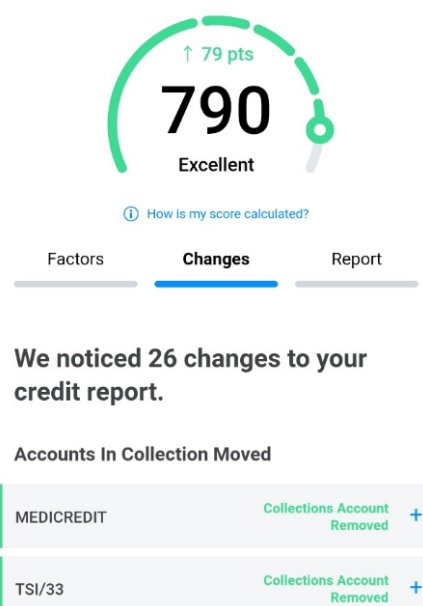 Photo of Credit Fico Builders