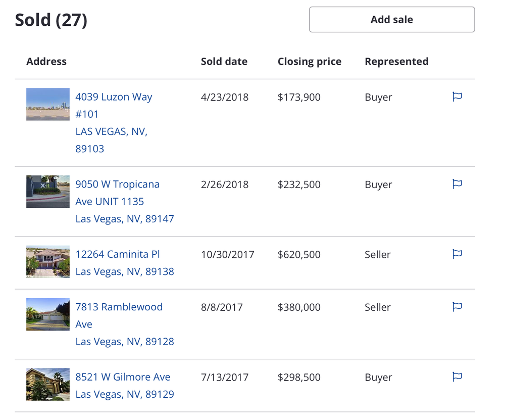 Photo of Carlito Salas - Realty ONE Group