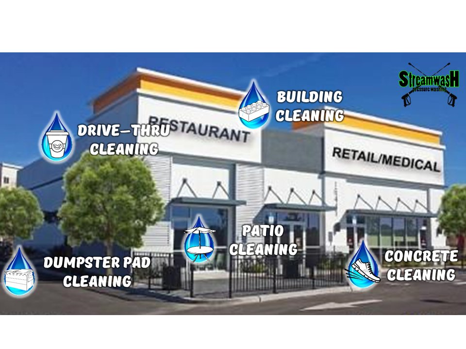 Photo of Streamwash Pressure Washing
