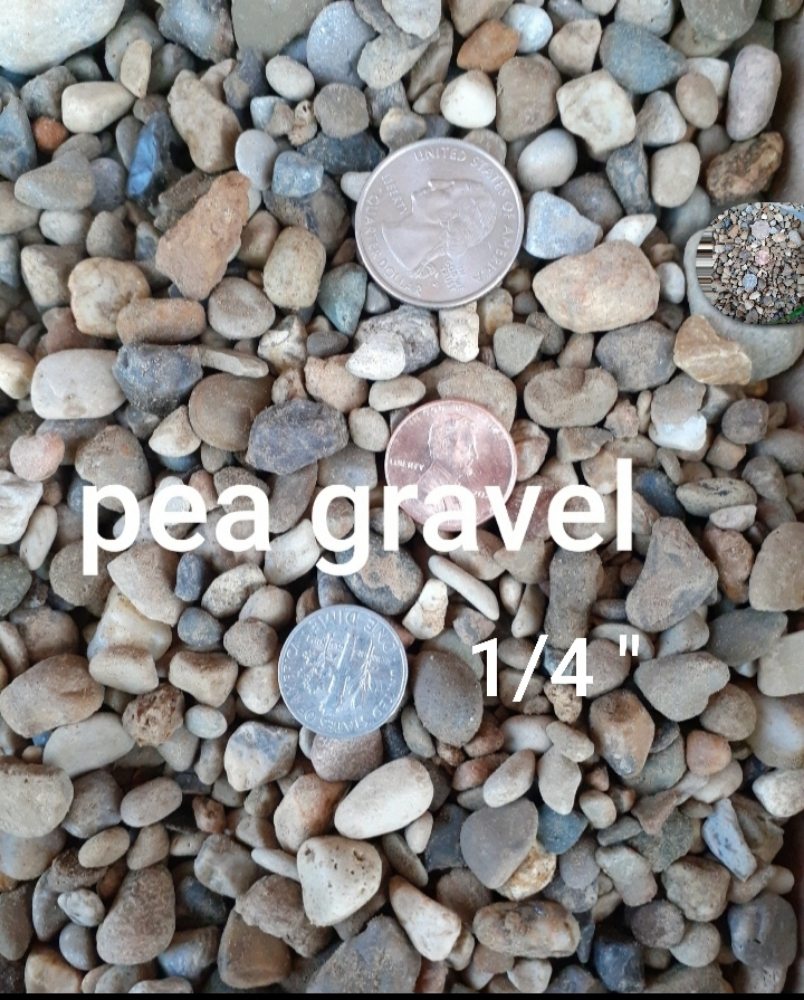 Photo of Sand and Gravel Delivery