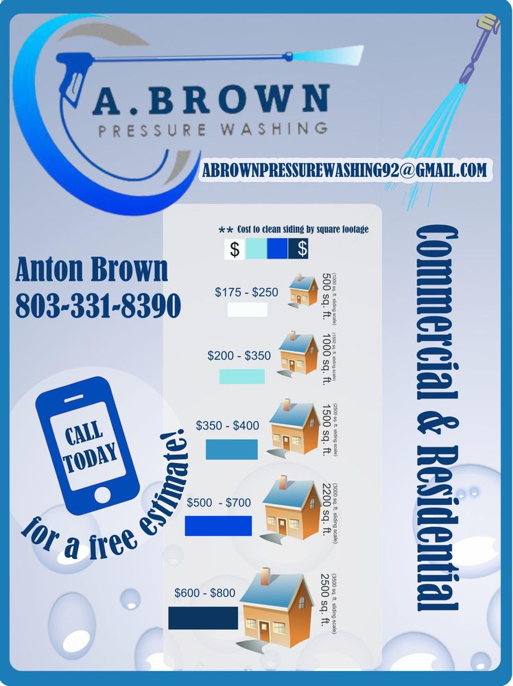 Photo of A Brown Pressure Washing