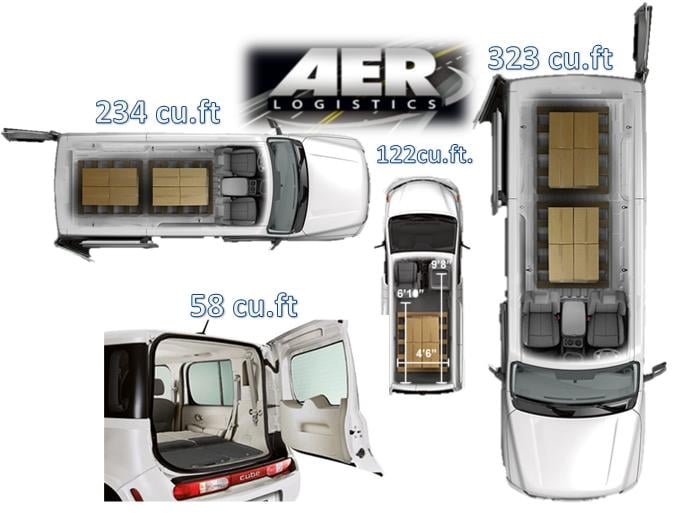 Photo of AER Logistics