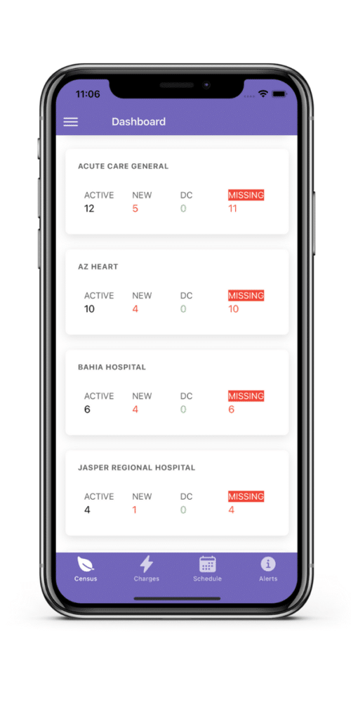 Photo of HybridChart