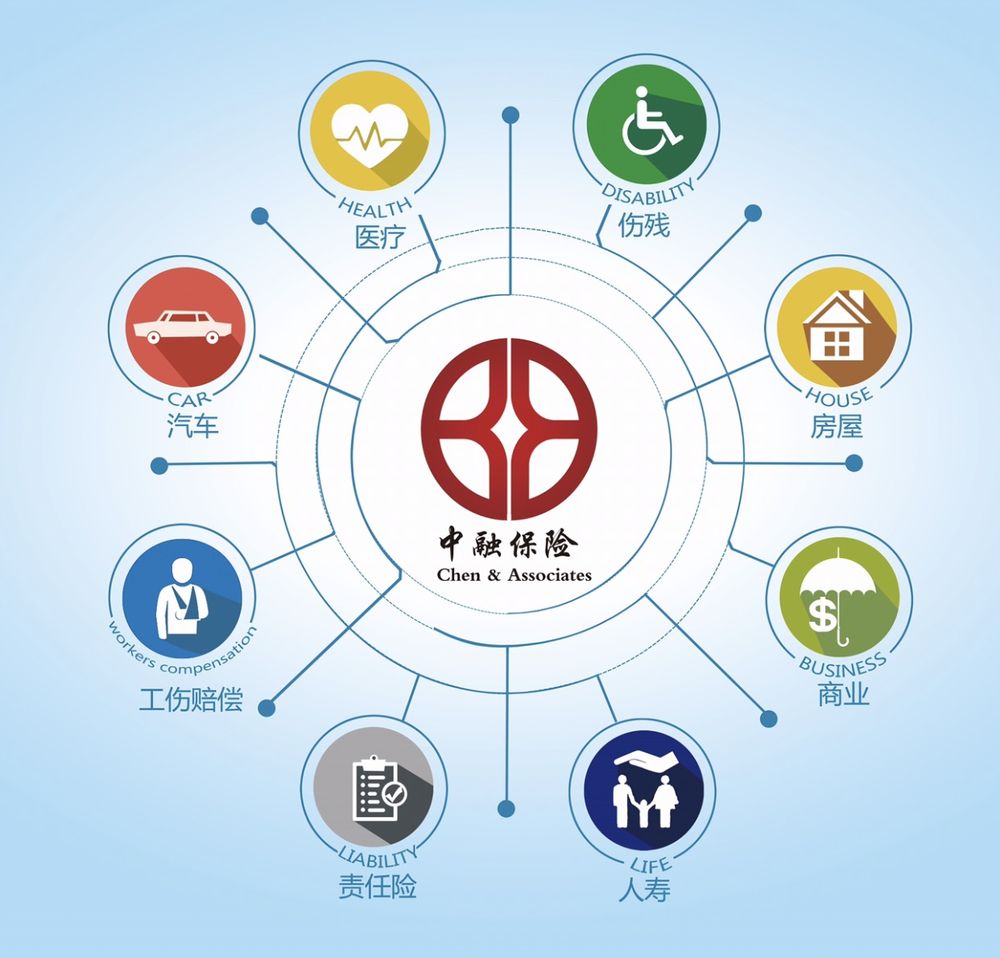 Photo of Chen & Associates Insurance Services