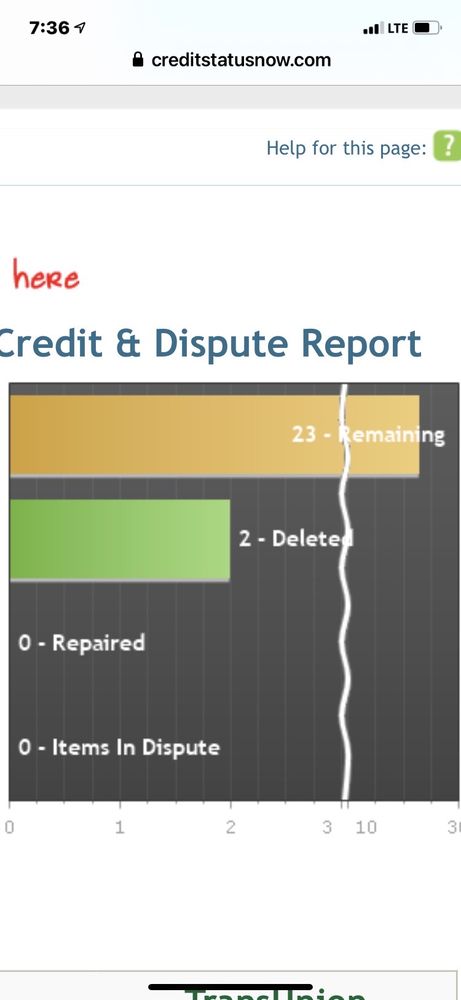 Photo of Fortress Credit Pro