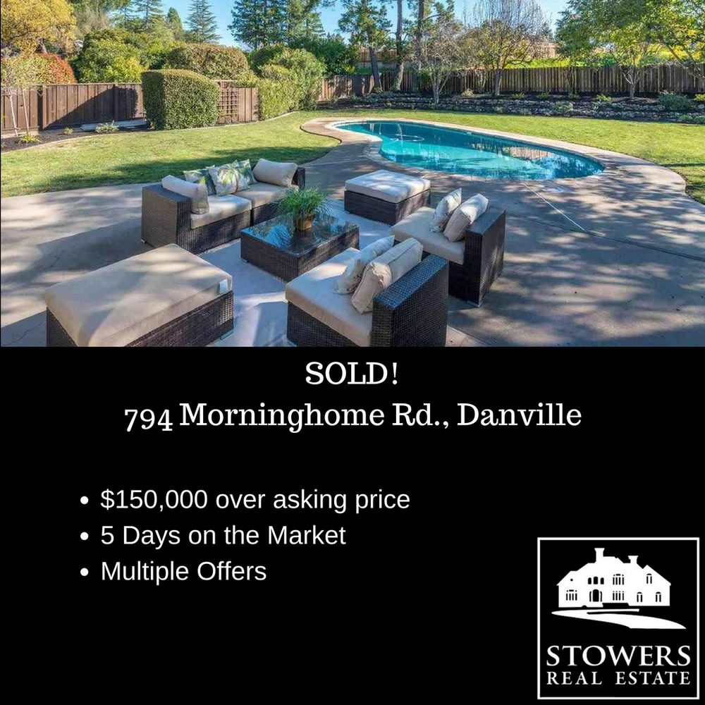 Photo of Stowers Real Estate Sales & Management