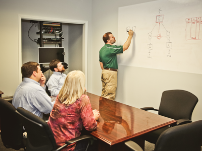 Photo of Gant Systems - Memphis