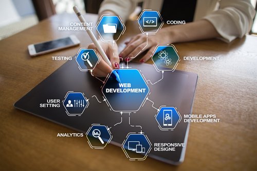 Photo of 5280 Software