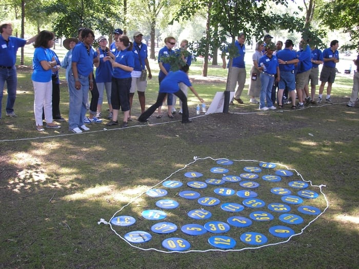 Photo of CMI Teambuilding Associates