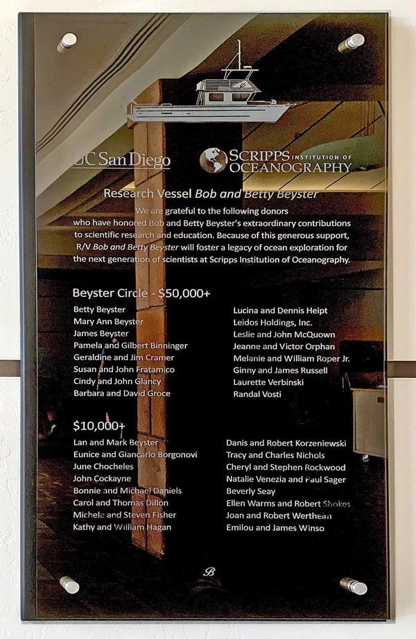 Photo of Art Glass and Metal