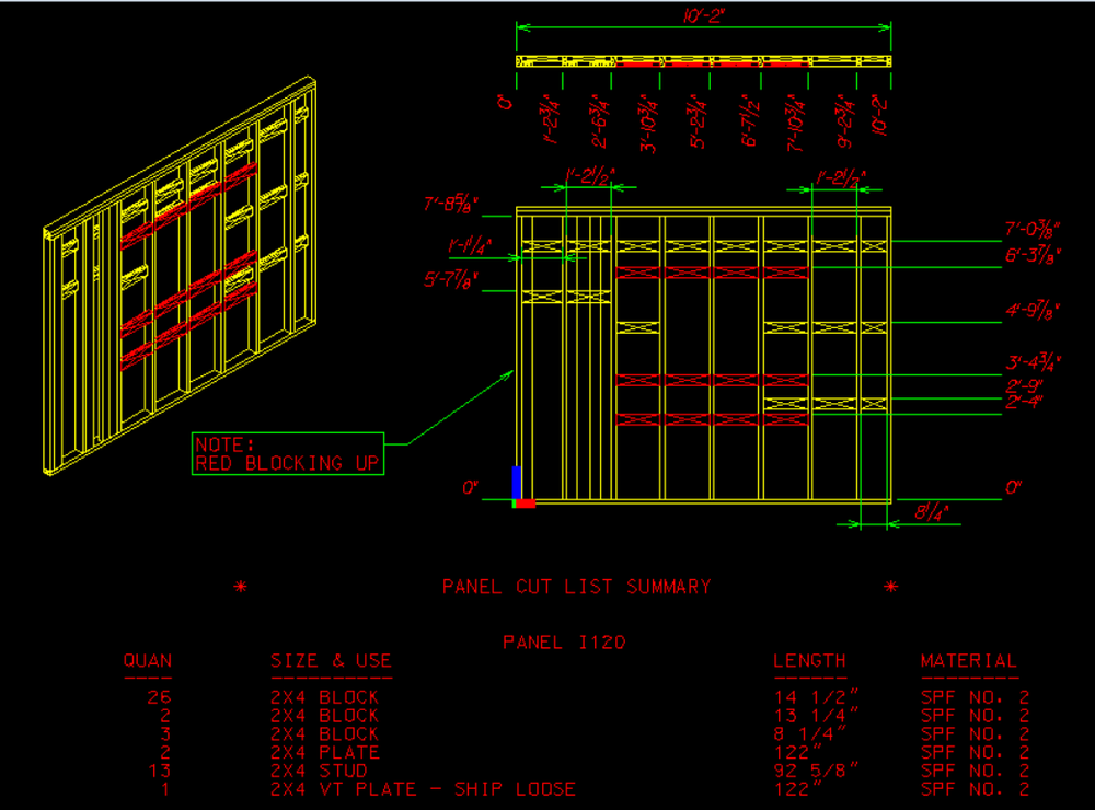 Photo of ReTiCo Automation & Technology