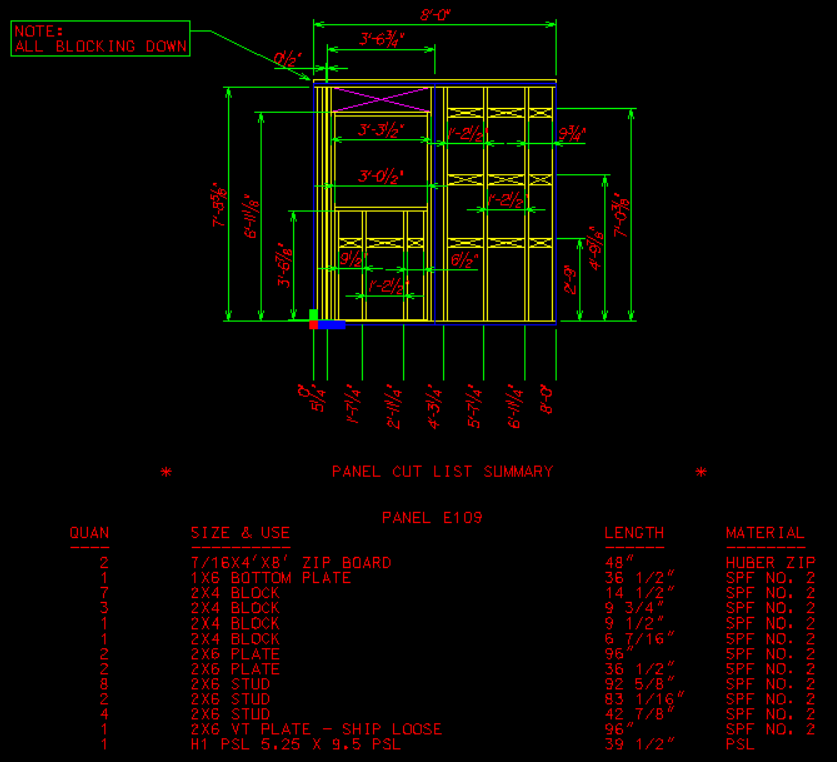 Photo of ReTiCo Automation & Technology