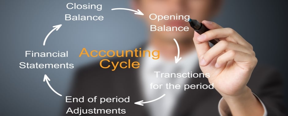 Photo of Accounting & Tax Financial Services