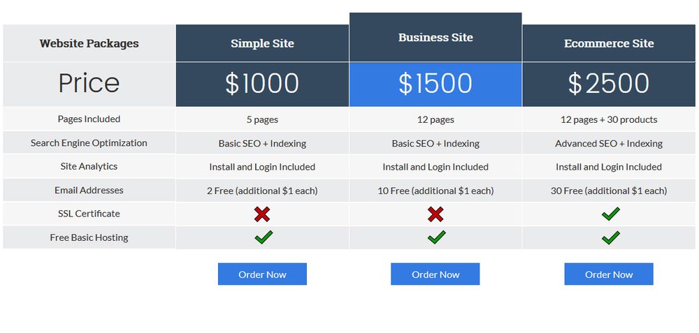 Photo of Design Web