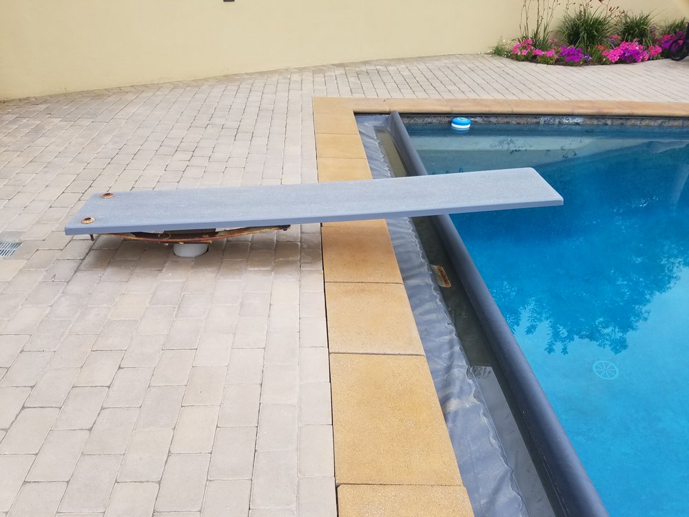 Photo of Pool Inspectors