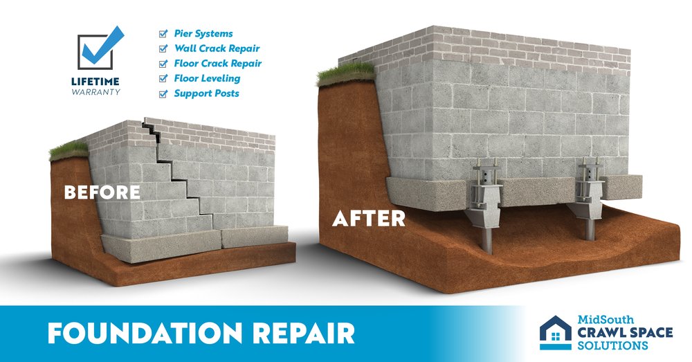 Photo of MidSouth Crawlspace Solutions