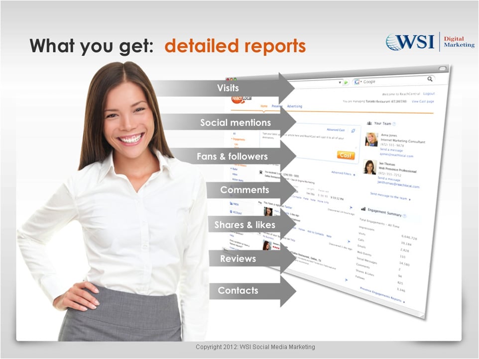 Photo of Wsi Social Media Marketing