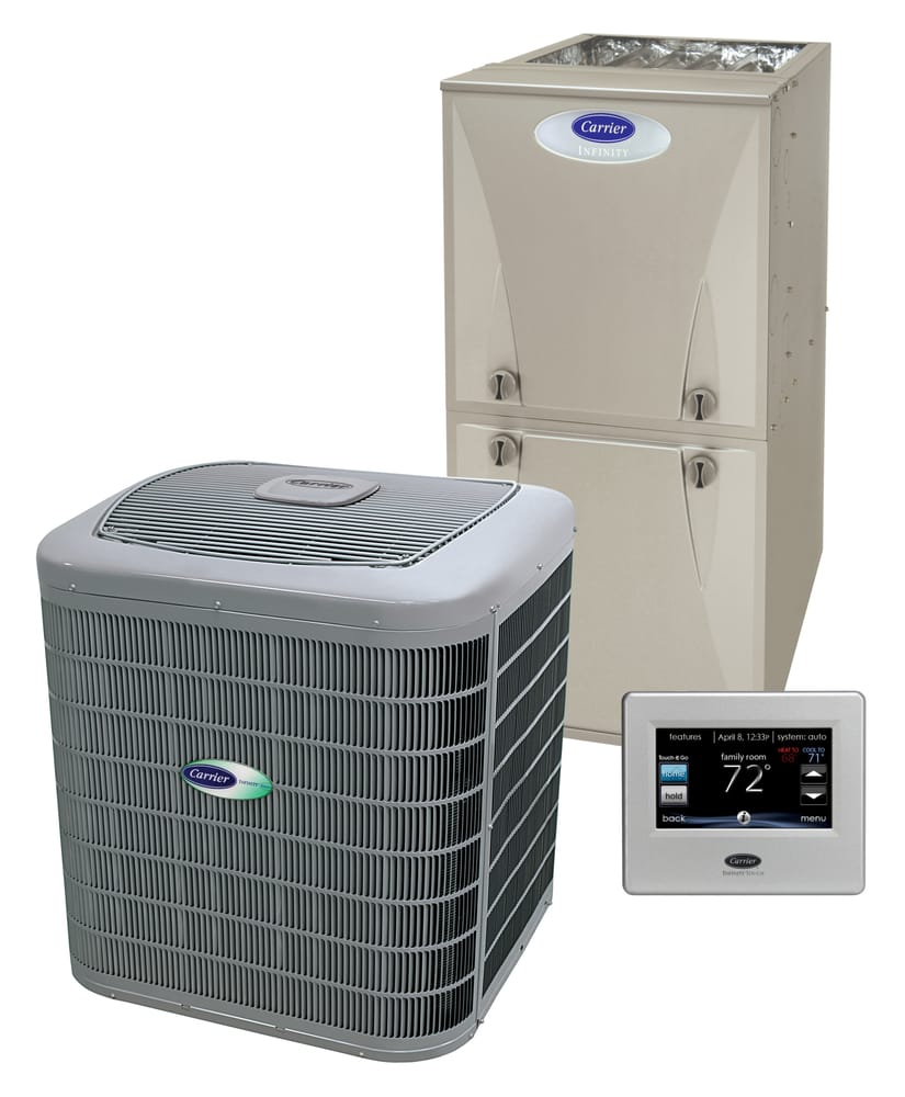 Photo of Boulard Heating & Air Conditioning