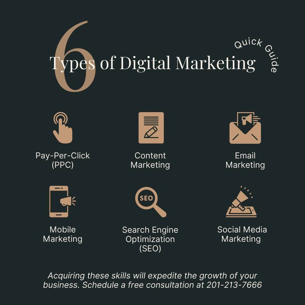 Photo of BridgePoint Marketing Solutions