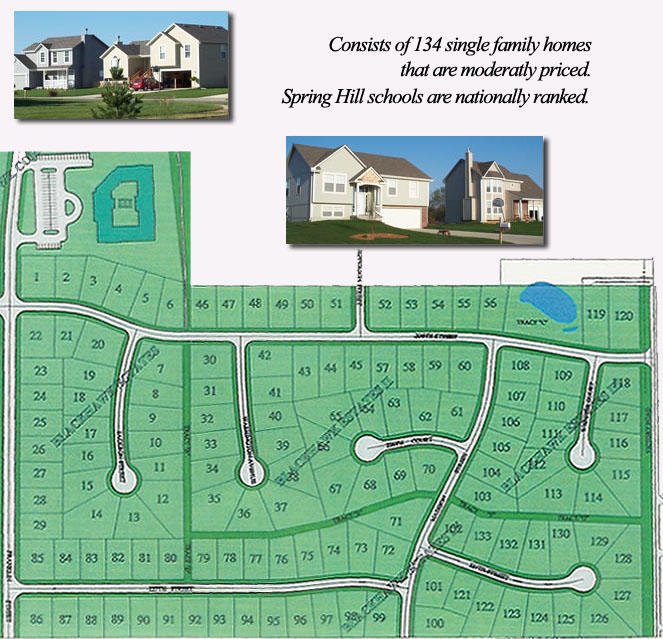 Photo of Blackhawk Development