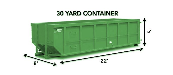 Photo of Rhino Dumpster Rentals