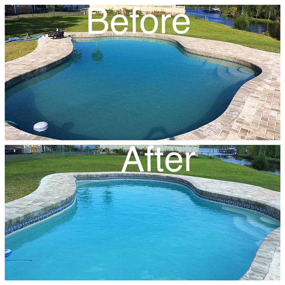 Photo of Royalty Pools